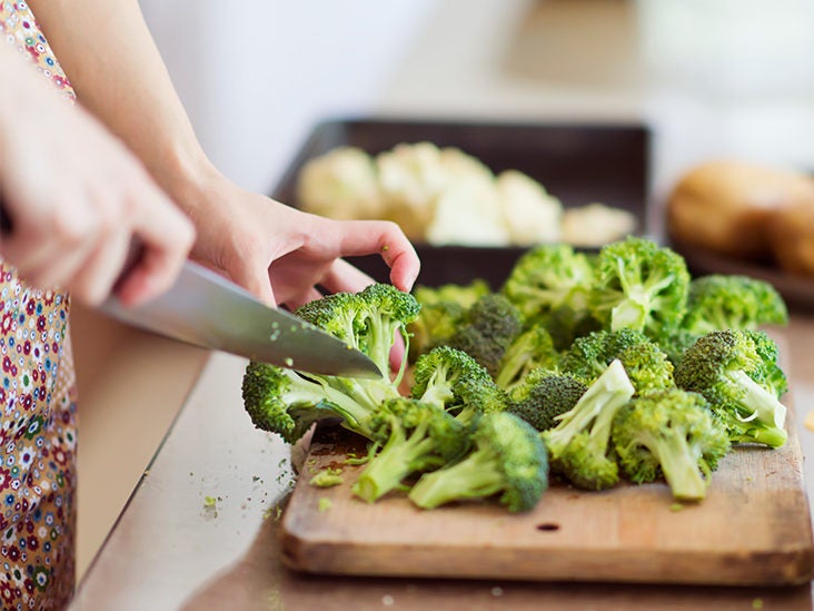 [图: broccoli-732x549-thumbnail-732x549.jpg]