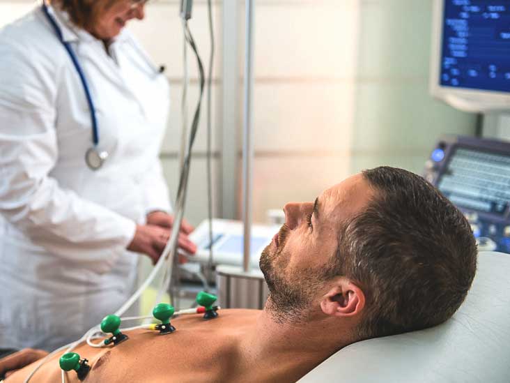Torsades De Pointes Symptoms Causes Treatment And More