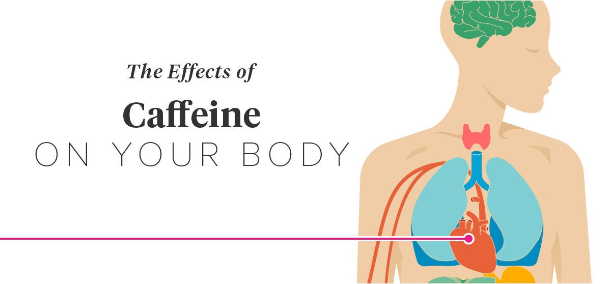 side-effect-of-caffeine