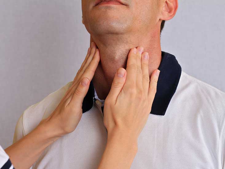 Common Thyroid Gland Diseases and Problems to Watch For