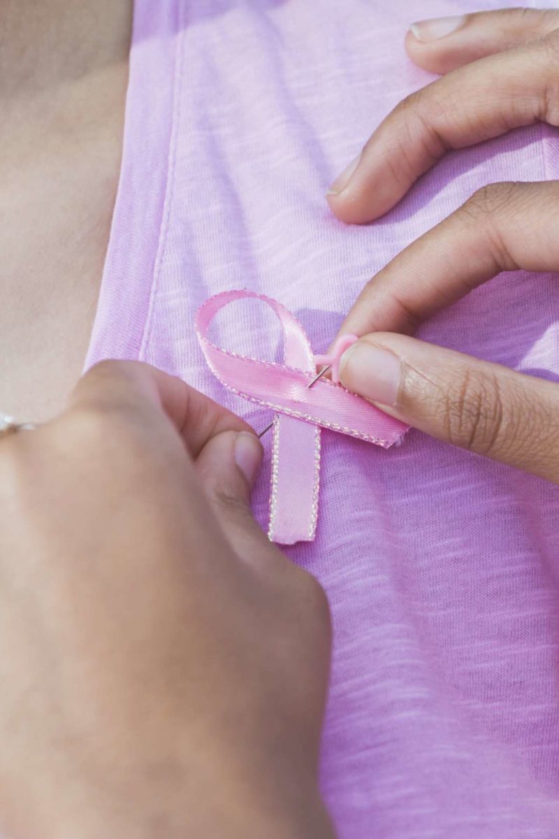 Breast cancer in teens Incidence, symptoms, and causes