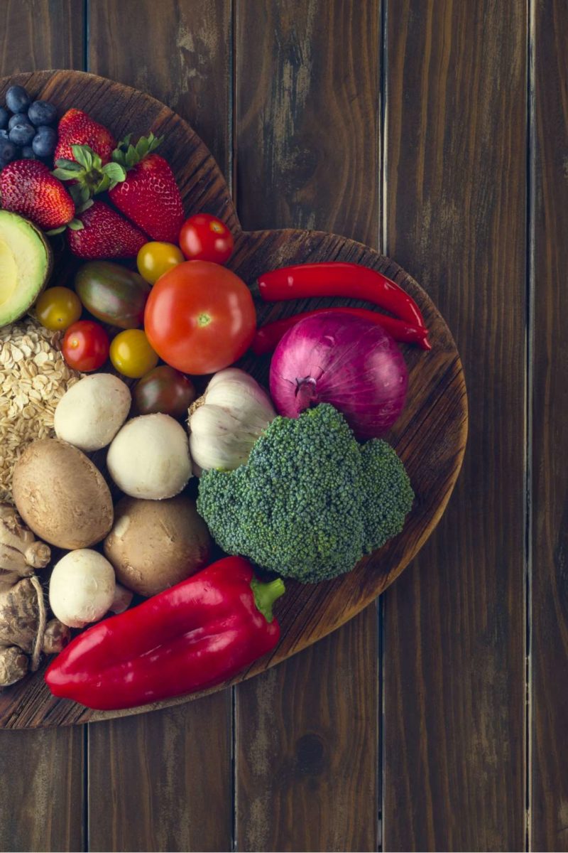 How do crash diets affect your heart? Study investigates