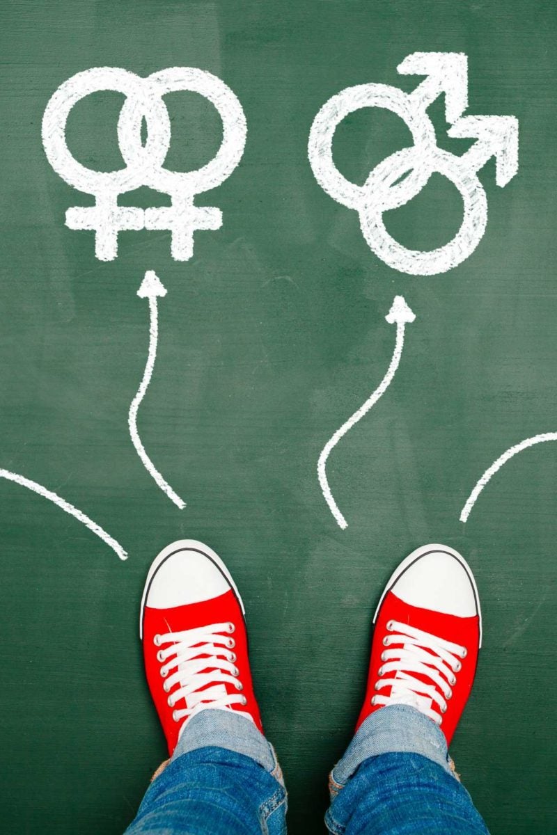 Nonbinary (genderqueer): Definition, terminology, and identities