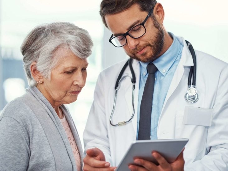 How Long Can Someone Live With Coronary Heart Disease Gallery