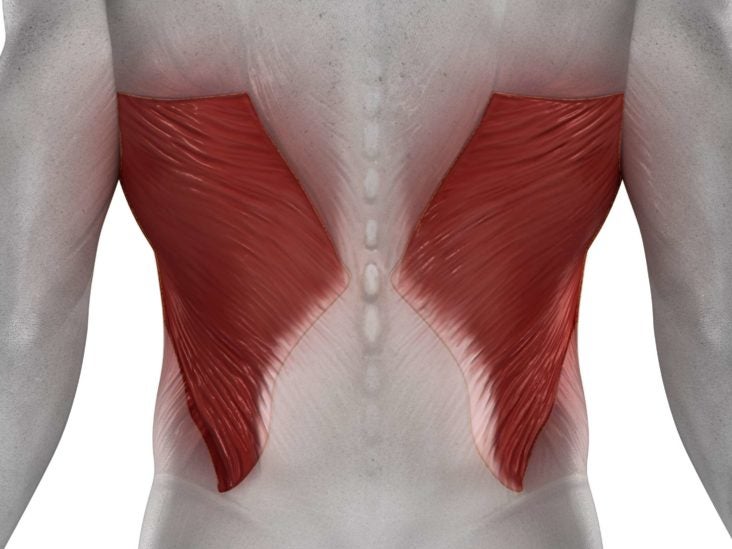 Right pain in side back lower Pain in