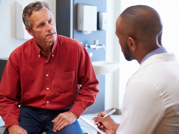 Chronic Prostatitis Causes Symptoms Diagnosis And Treatment