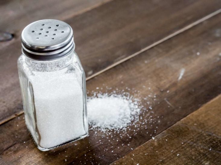 How much salt does it really take to harm your heart?