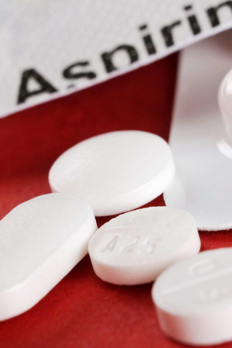 mixing-aspirin-and-ibuprofen-safety-and-risks