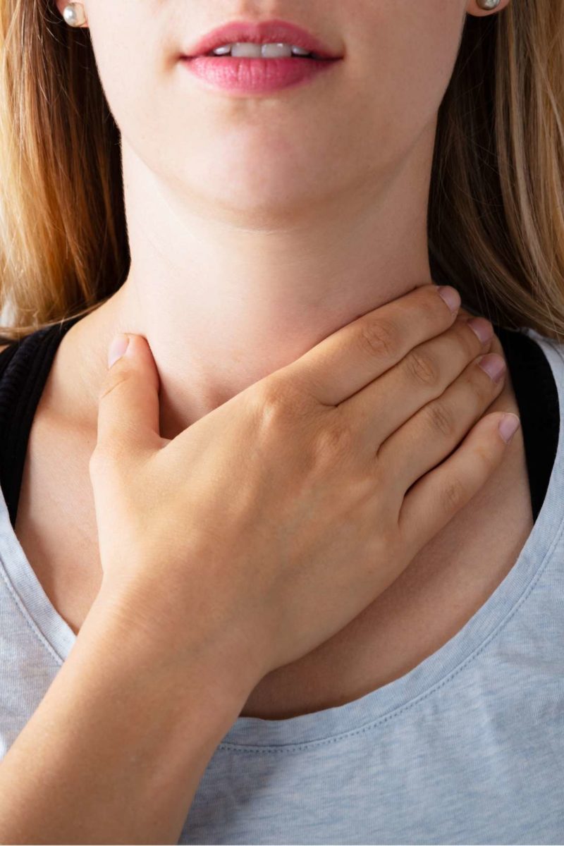 Esophageal Thrush Causes Symptoms And Complications