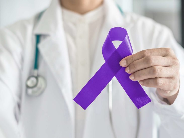Pancreatic Cancer Symptoms Causes And Treatment