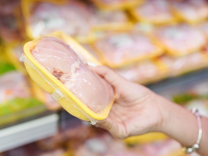Eating raw chicken: Risks, treatment, and safety tips
