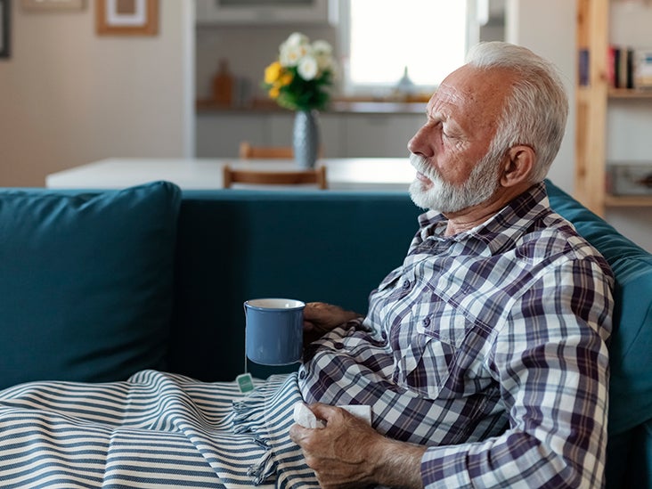 COVID19 and bronchitis Risks and precautions