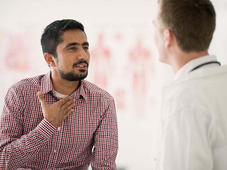 Sore Throat And Chest Pain Causes Symptoms And Treatment