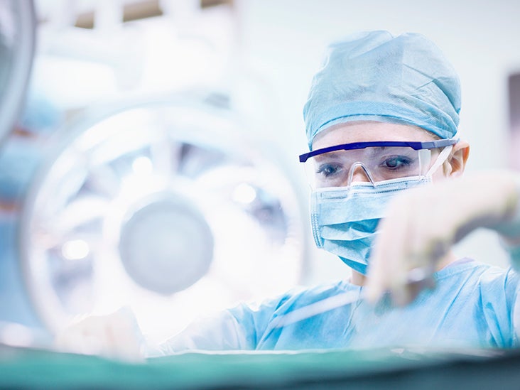 Are knee replacements covered by Medicare?