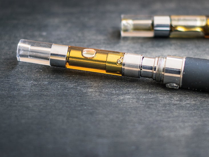 E-cigarettes: How they work, risks, and research