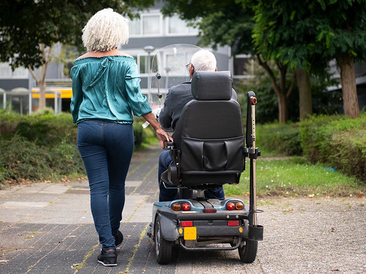 Does Medicare Cover Wheelchairs 