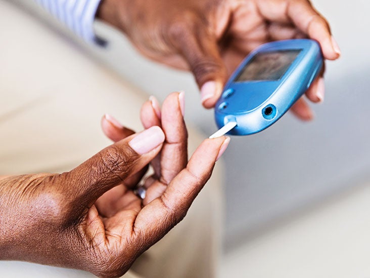 will medicare pay for a glucose meter