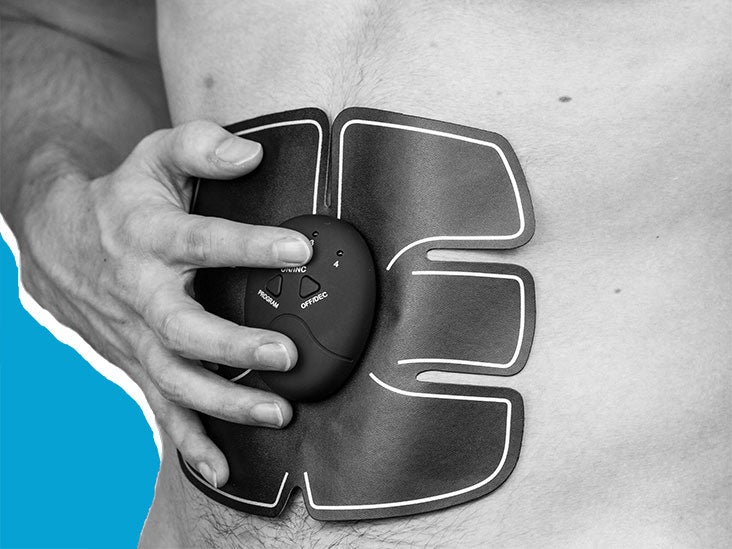 Muscle Stimulators  Electronic Muscle Stimulation Devices