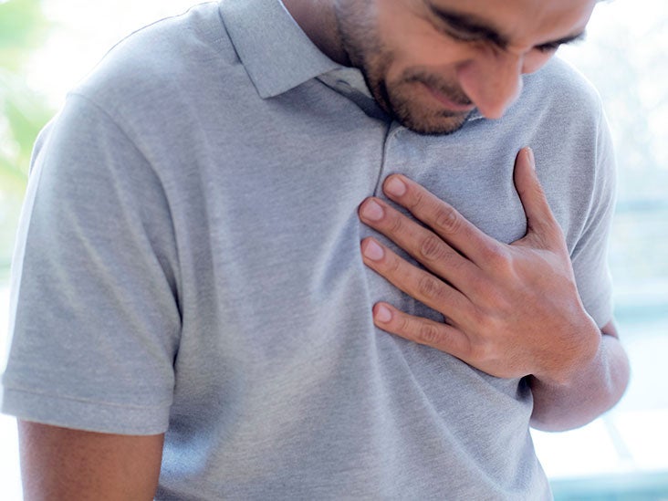 What Causes Pain In Chest When Breathing