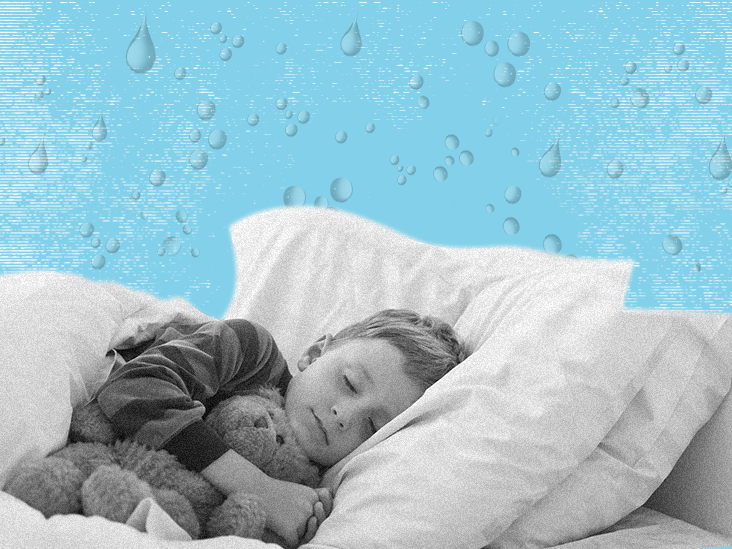 tested absolute best waterproof mattress protectors for incontinence