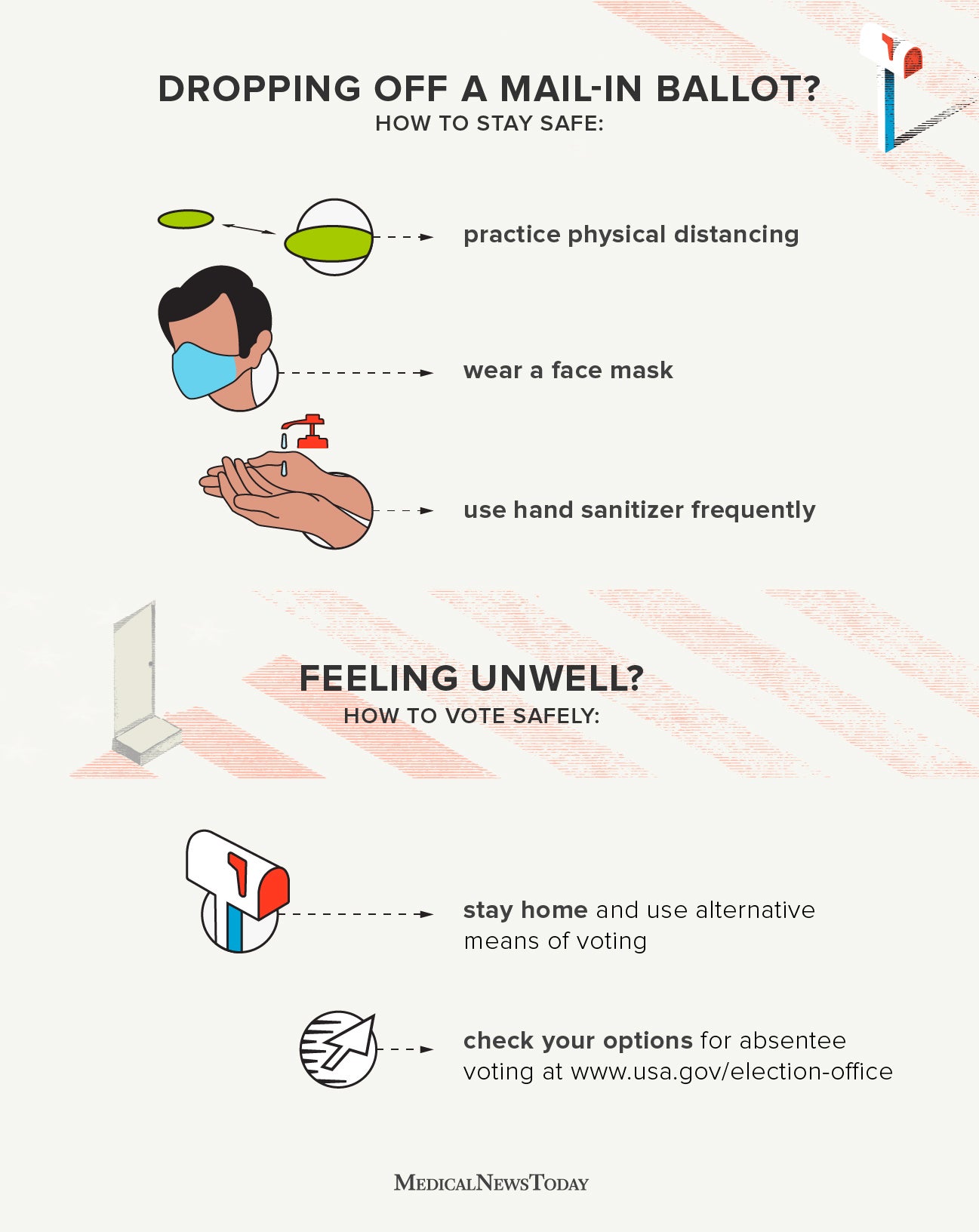 How to stay safe while voting during a pandemic