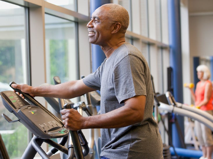 Does Medicare pay for gym membership 