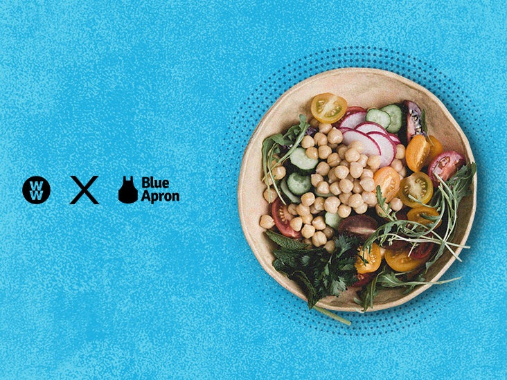 What is Blue Apron's Weight Watchers plan?