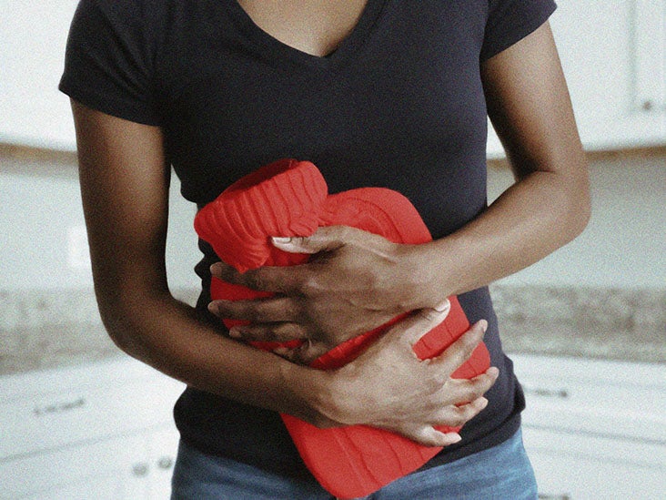 Period Pain: Types, Causes, and Treatments