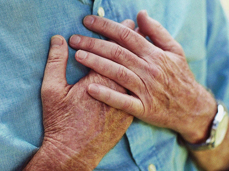 Psoriatic arthritis and heart disease Risk factors and more