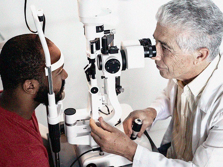 Ophthalmologists What do they do and when to see one