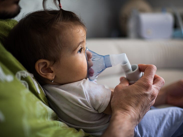Asthma in babies: Symptoms, diagnosis, and treatment