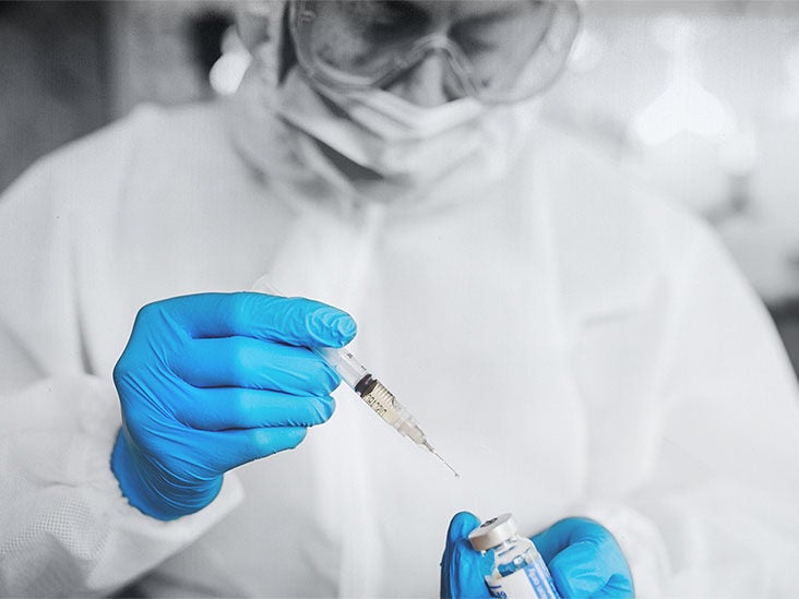 Elevated Antibodies In Blood