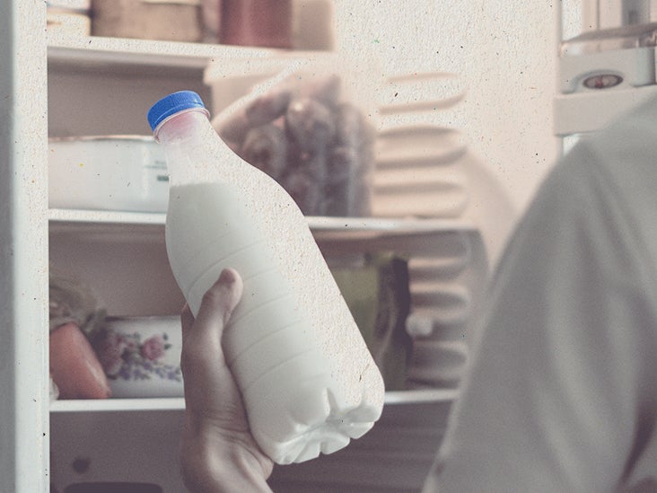 How long does milk stay good past the expiration date?