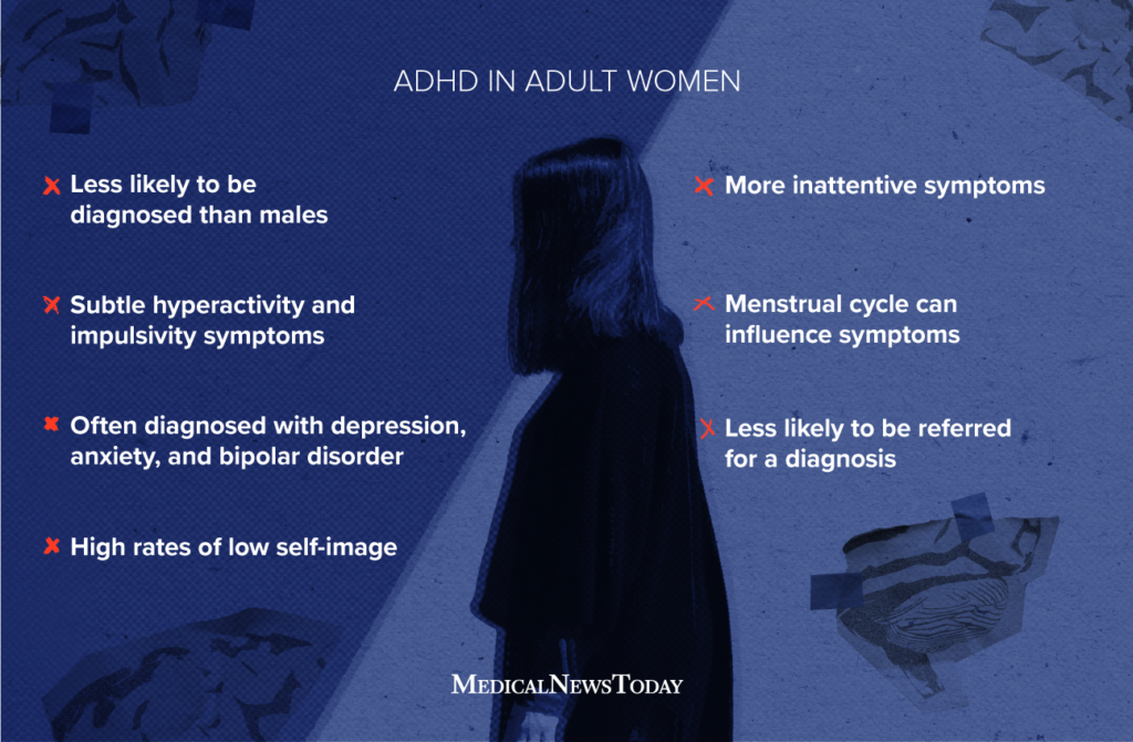 ADHD in women: Symptoms, testing, and more