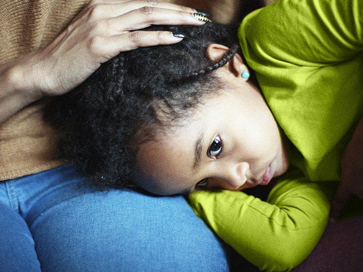 Abdominal Migraine In Children