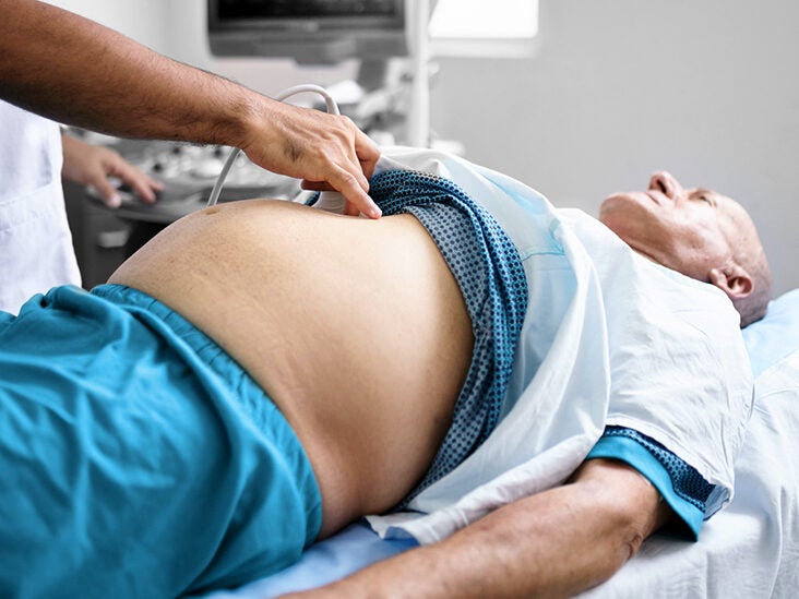 What's wrong with abdominal distension, abdominal pain and flank pain?