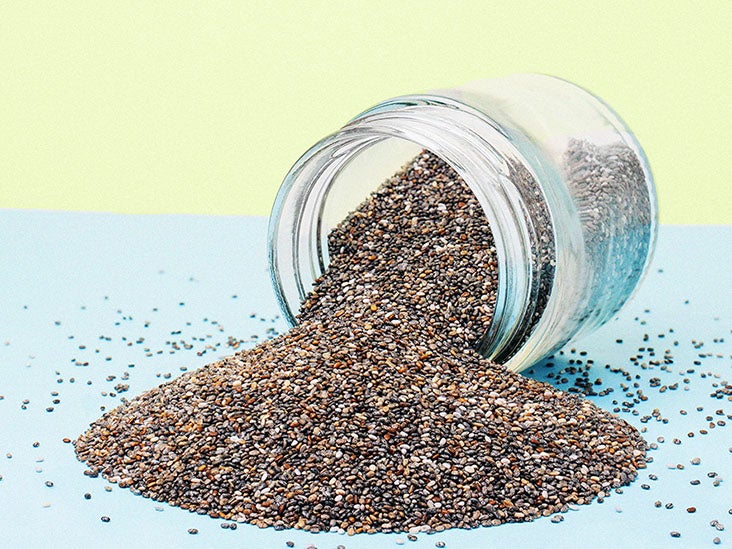 Eating, Diet & Nutrition For Constipation (2022) Chia seeds