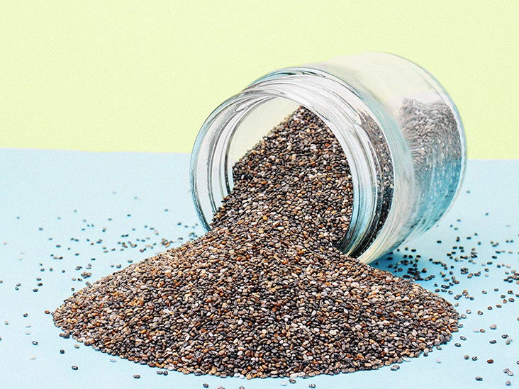 C Vyayam J Xnxx - Chia seeds: Health benefits, nutrition, recipes, and more