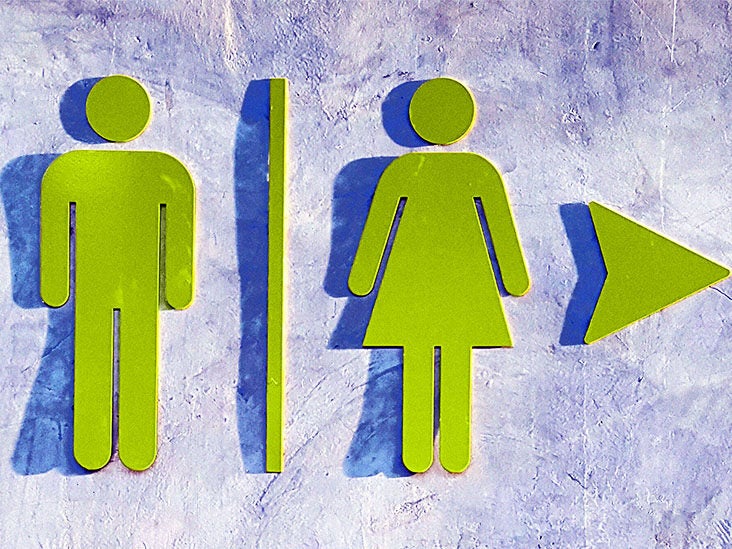 Perimenopause and overactive bladder: Link and treatment