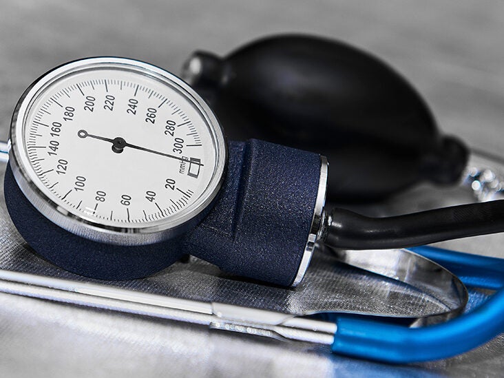 Is The Covid 19 Pandemic Linked To A Rise In Blood Pressure Levels