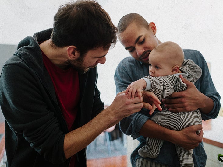 Metabolism visual data 7