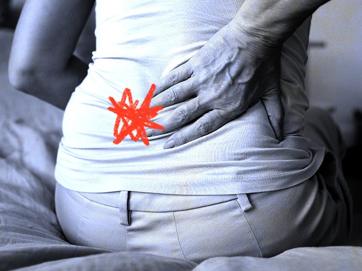 Waking Up With Lower Back Pain Causes And Treatment