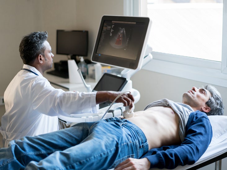 Ischemic colitis Causes, symptoms, and treatment