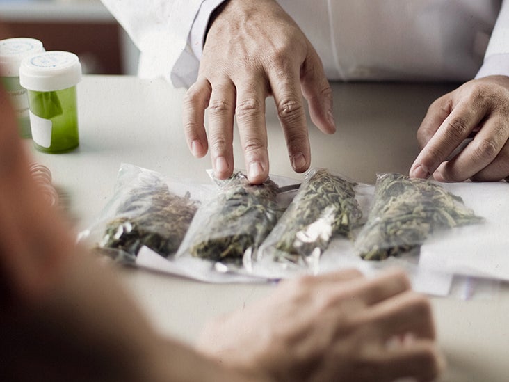 Does medical marijuana for rheumatoid arthritis work?