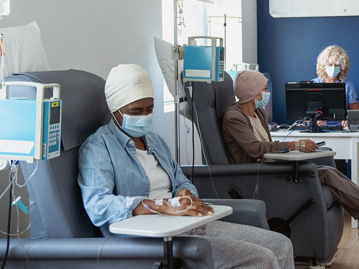 https://post.medicalnewstoday.com/wp-content/uploads/sites/3/2022/05/anthracycline_chemotherapy_GettyImages1384528145_Thumb-732x549.jpg