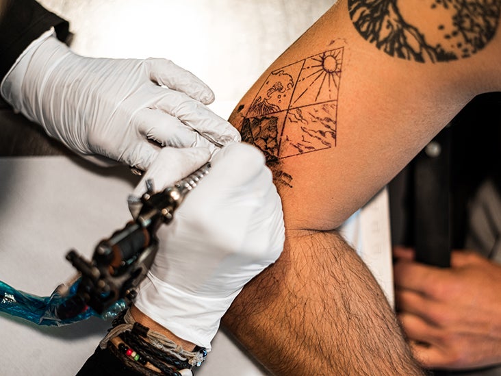 The Ultimate Guide to the Many Different Types and Styles of Tattoos   Tattd  Connecting the Tattoo Industry