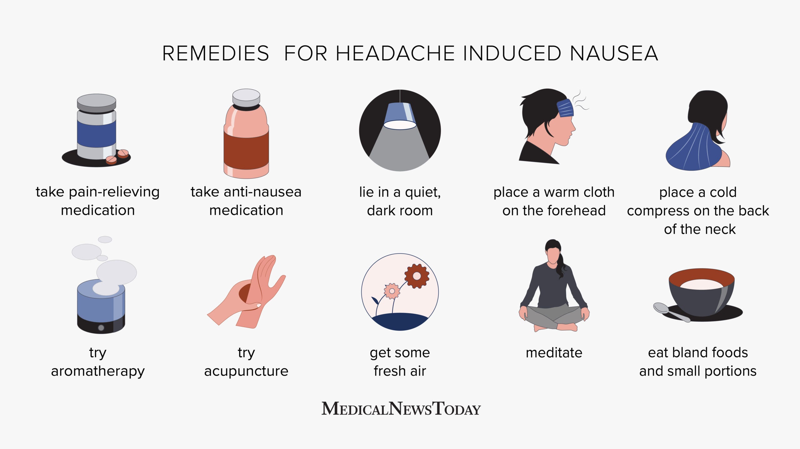 Causes of headaches. Treatment in headache. Vomiting Medicine. Person struggling with a headache bcz of weather.