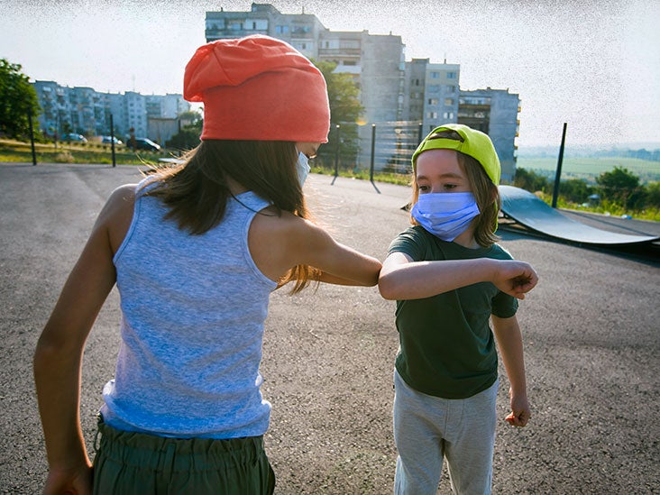 Pediatric asthma and COVID19 Risks and more