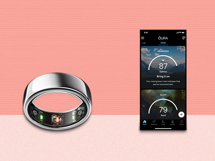 Oura Ring review: Brand and product
