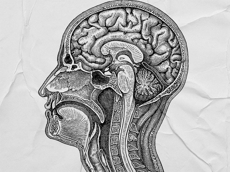 Hashimoto encephalopathy: Symptoms, causes, and more